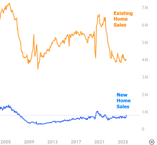 20250926 sales.png