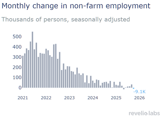 20251107 revelio.png