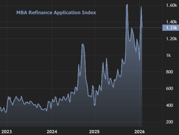 20260130 MBA ref.png